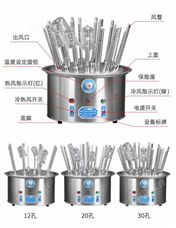 玻璃氣流烘干器、烘瓶器