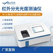 紅外分光光度測油儀
