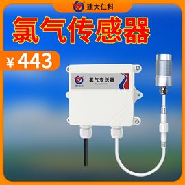 RS-CL2（CL2）氯气变送器