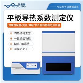 平板导热系数测定仪