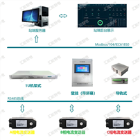 10kV35kV避雷器在線(xiàn)監(jiān)測(cè)裝置