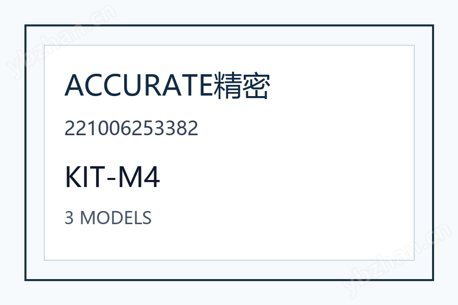 $item.Name