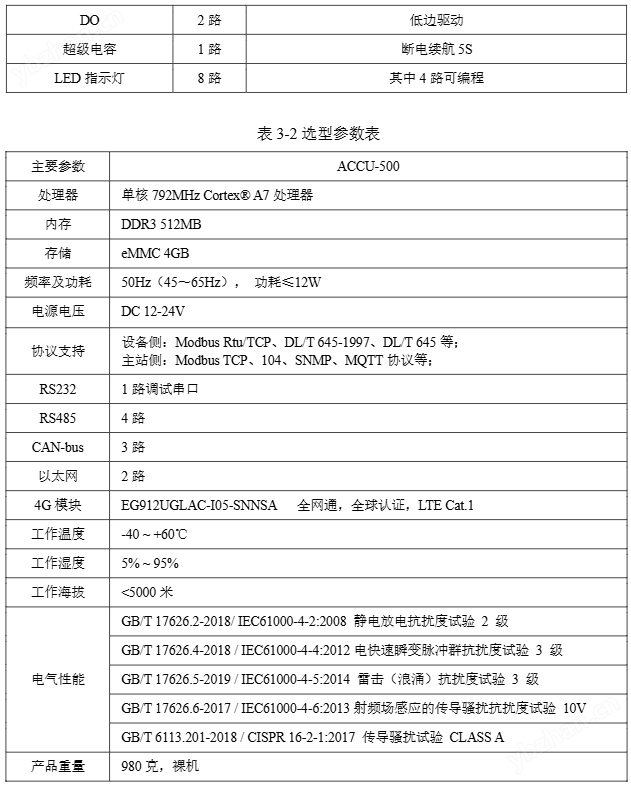 image.png 新能源就地消纳微网控制器