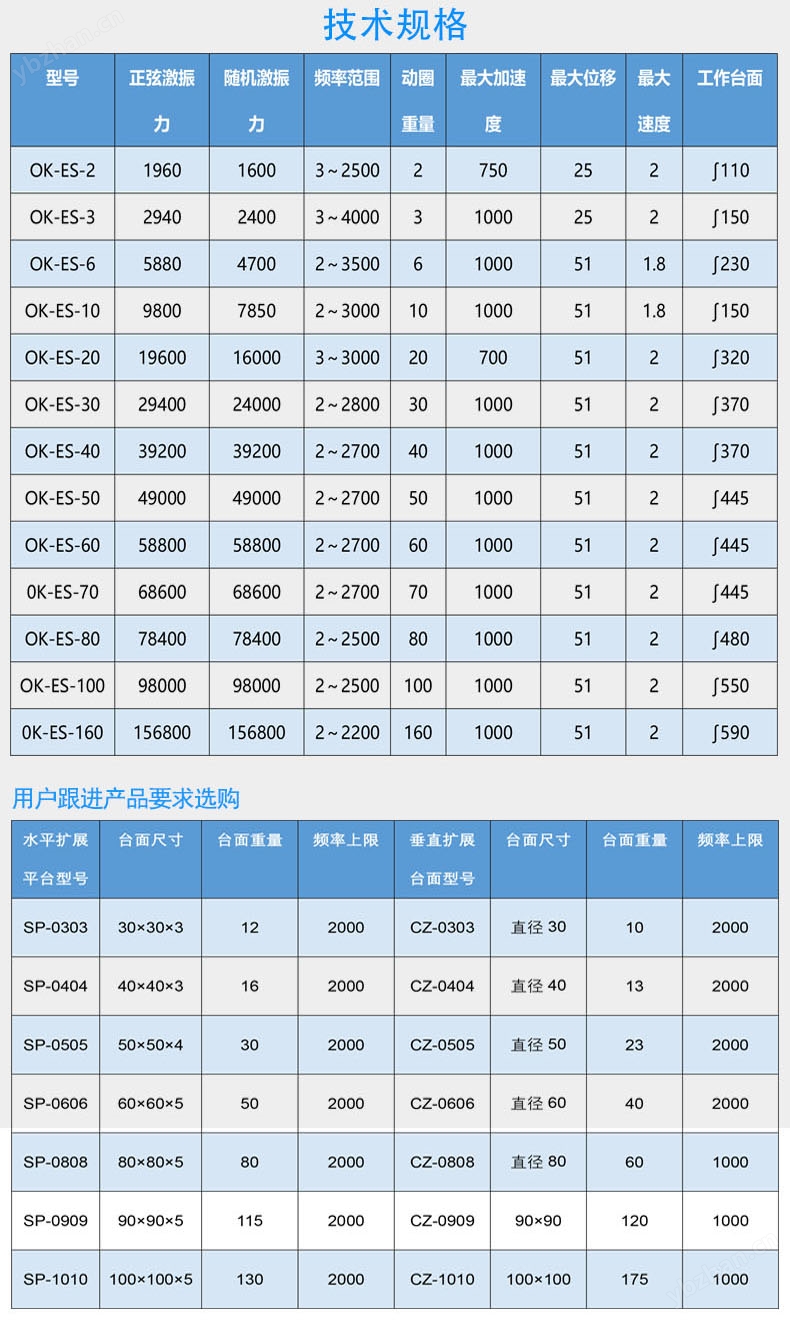 機械振動試驗臺