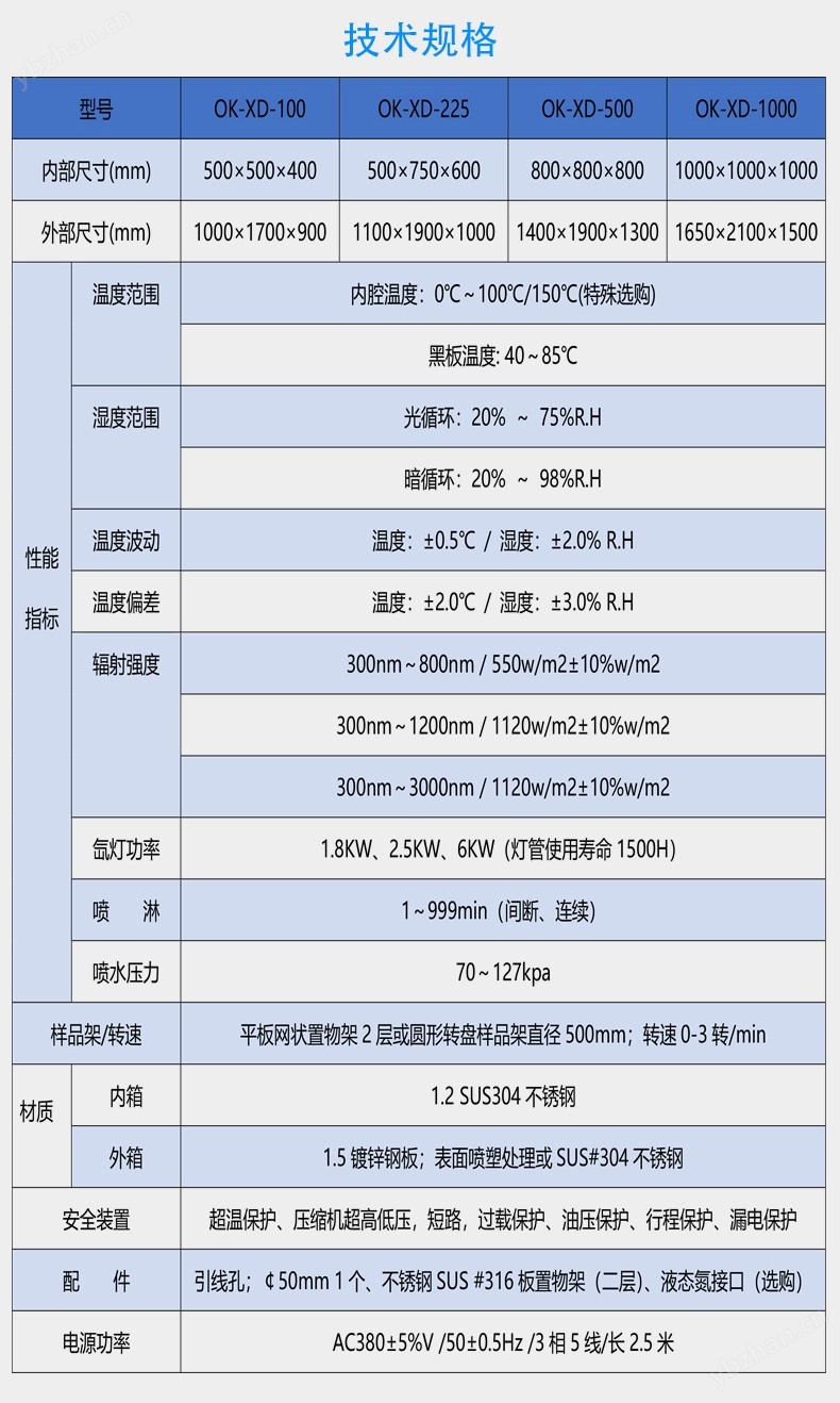 氙燈老化耐候試驗箱