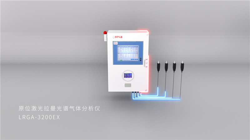 原位激光拉曼光谱气体分析仪，多组分气体实时监测，助力工业安全高效运行