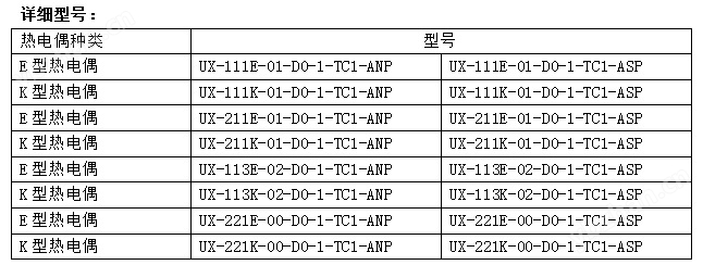 日本安立溫度傳感器