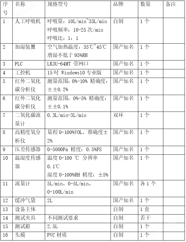 煤礦用自救器多功能測(cè)試儀 使用防范