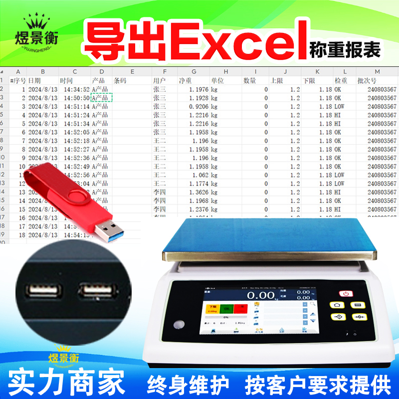 經(jīng)濟(jì)型插U盤儲(chǔ)存電子秤與智能電子秤插U盤導(dǎo)出有什么區(qū)別