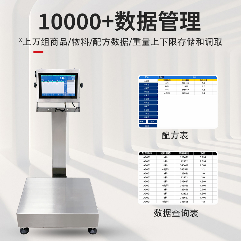 聯網+數據實時上傳，巨天稱重系統助力智能工廠