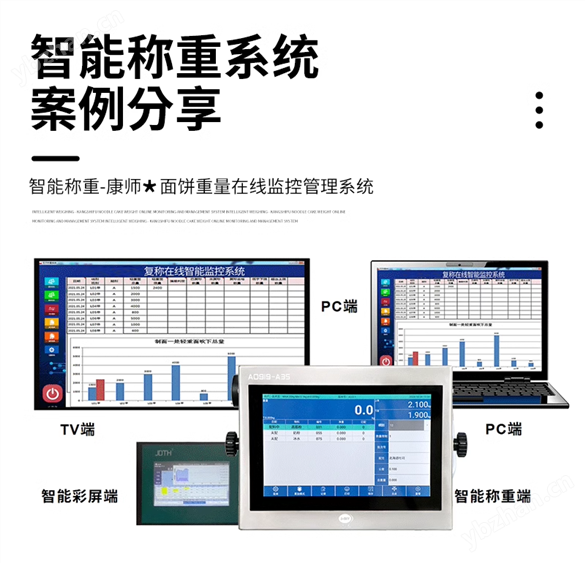 休闲食品厂150kg可对接erp系统智能电子秤