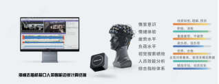 ErgoAI®脑机接口与类脑智能实训设备