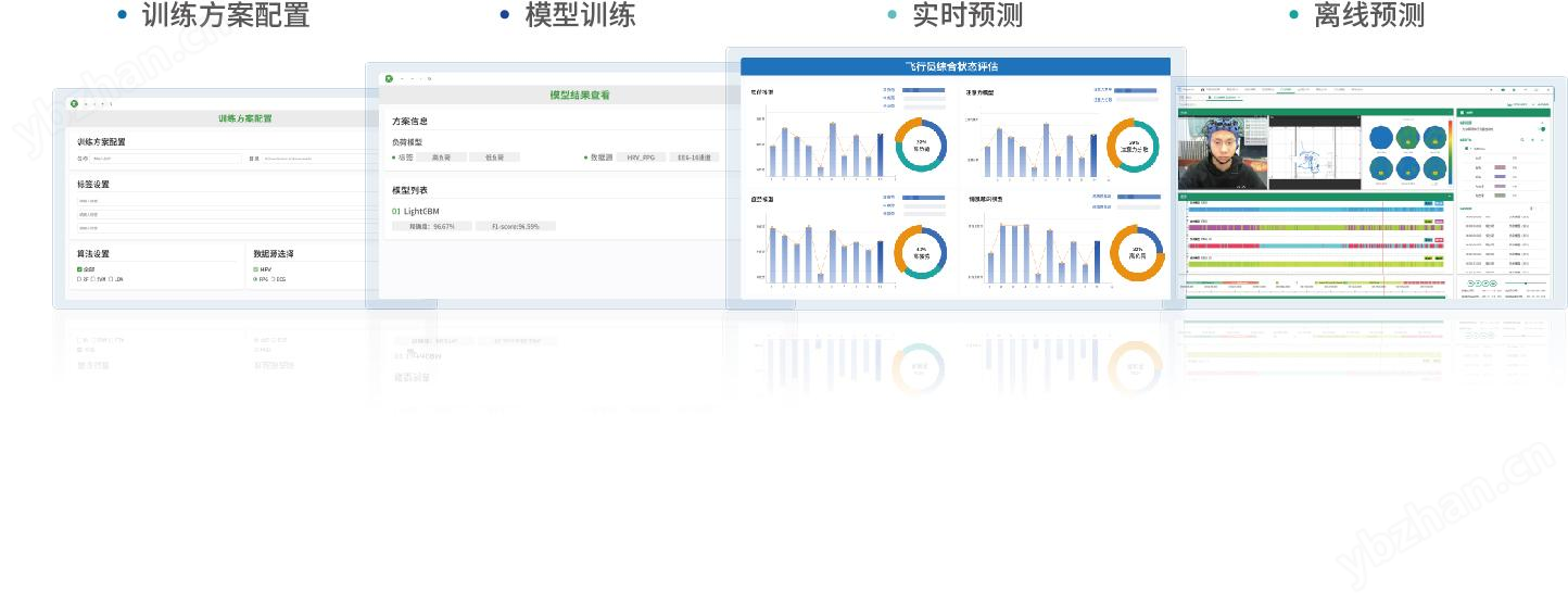 7.png Tobii Pro Spark 移動(dòng)端遙測(cè)式眼動(dòng)儀