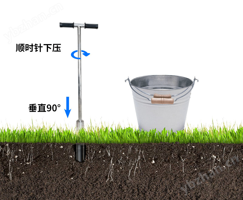 五层管式土壤墒情监测仪