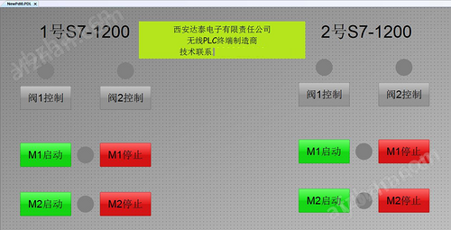 wincc遠程控制方案 TCP/IP協議 自組網通訊