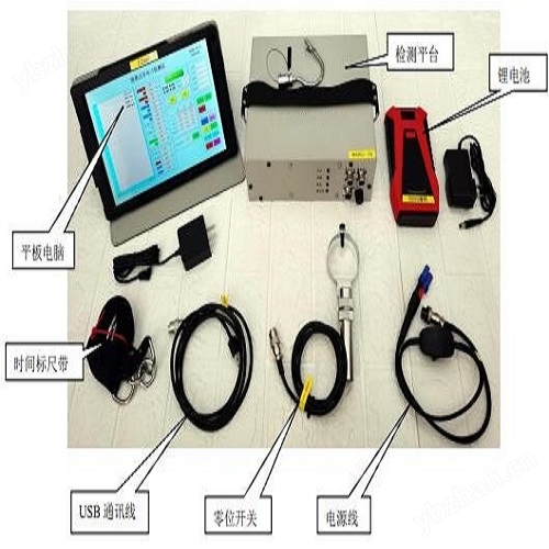 便携式受电弓测试仪  型号:ZXM370819