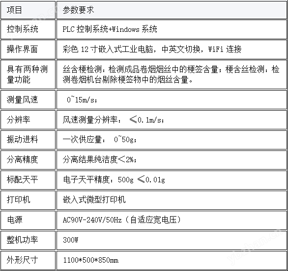 梗簽物含絲量測定儀 值得信賴