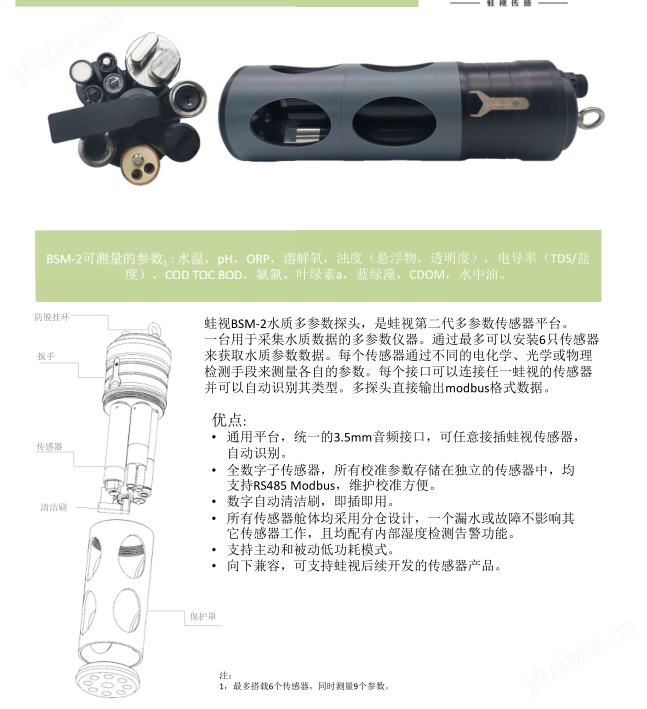 多參數(shù)水質(zhì)監(jiān)測(cè)傳感器