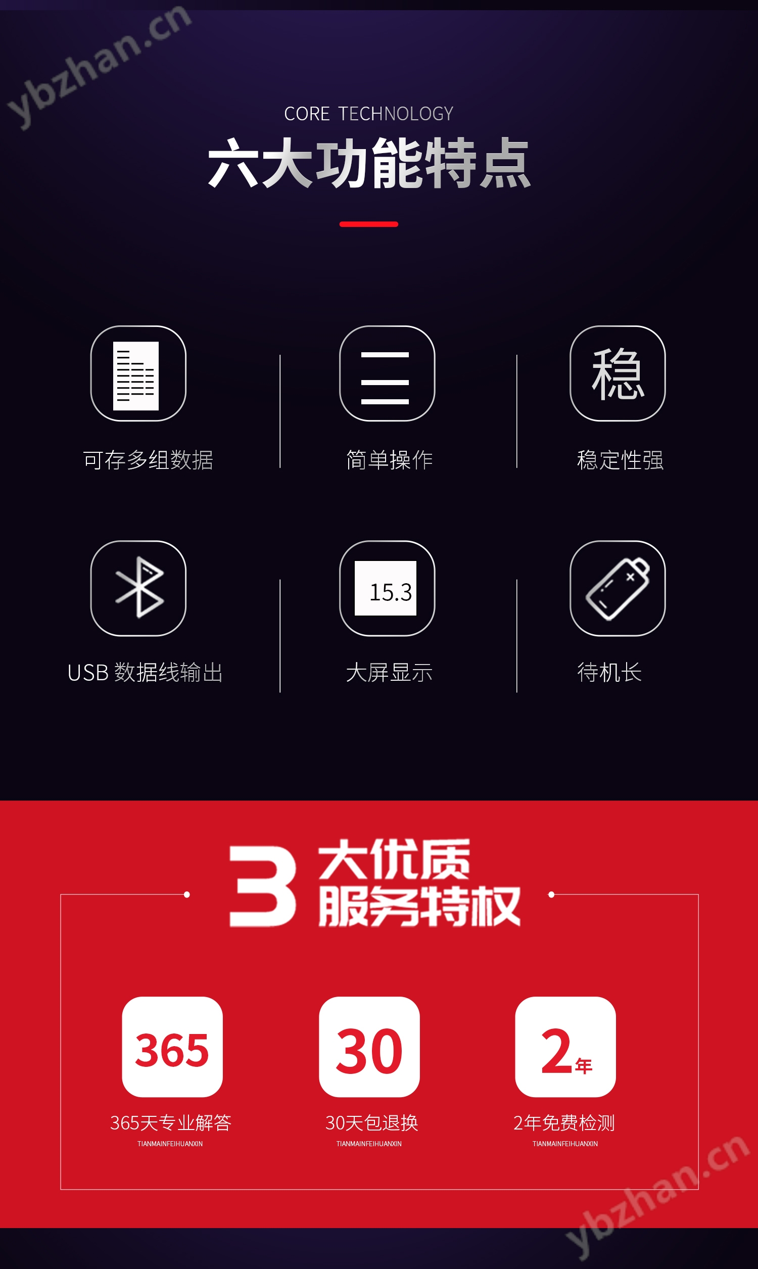 电梯限速器转速测试仪