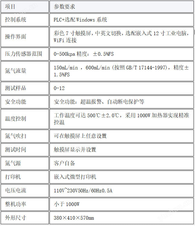 自动石油产品微量残炭测定仪? 质量保证