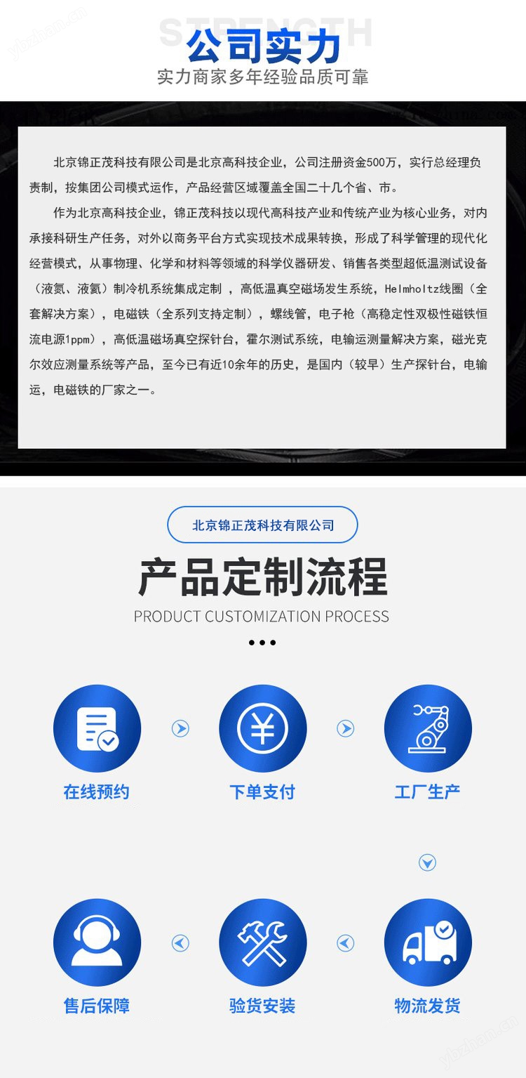 磁光克爾效應測量系統-電磁傳感器