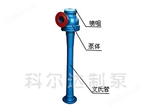 ZSB型水噴射真空泵