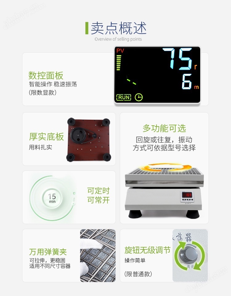 大容量回旋式振荡器