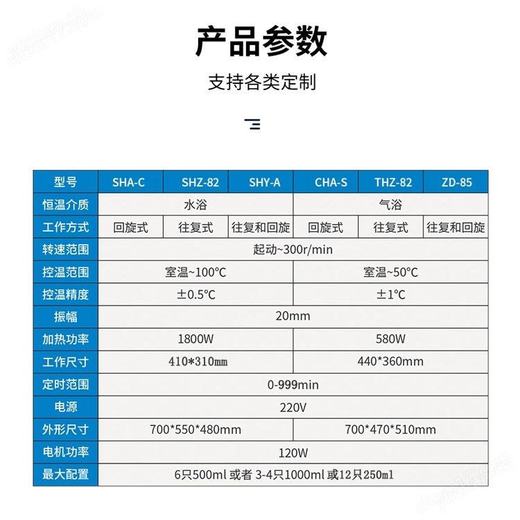 数显水浴振荡器