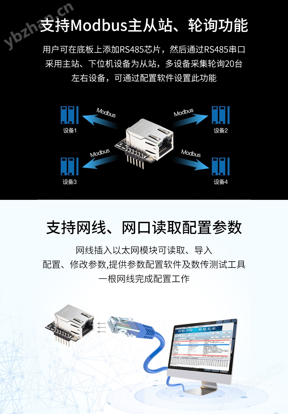 网站以太网2_09