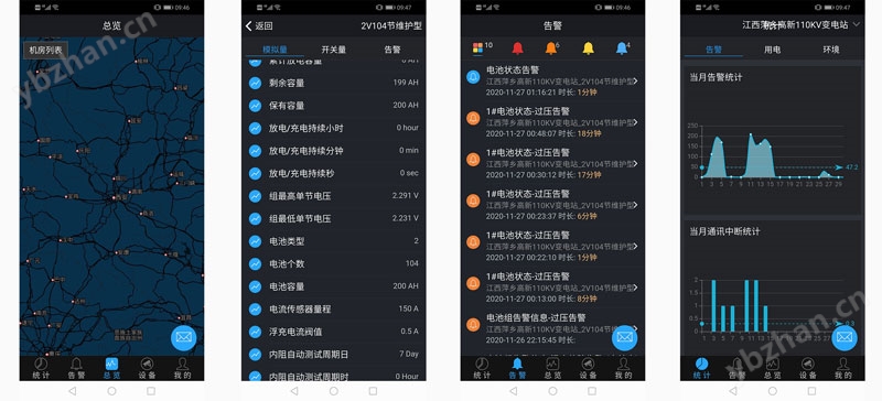 蓄电池监控软件