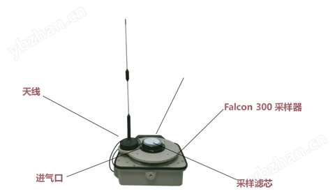 Falcon 300空氣采樣器