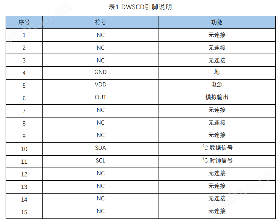 QQ_1724986918830.png