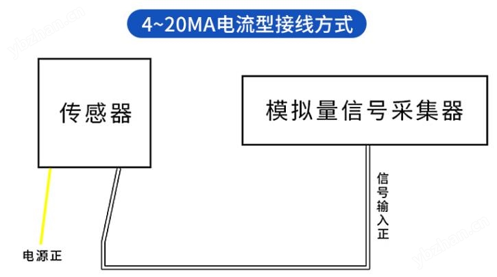 360截图20220418185952805.jpg 360截图20220418185952805.jpg