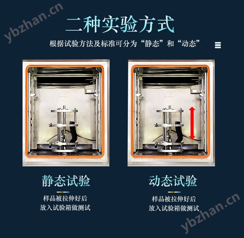 汽车门窗密封条臭氧老化机