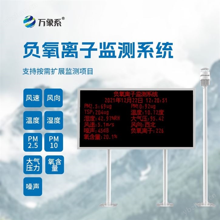 景区负离子监测器