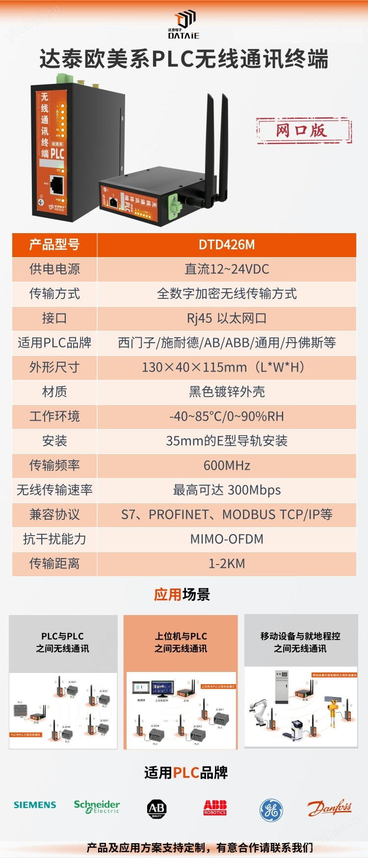 生產(chǎn)線多臺(tái)S7-200 SMART無(wú)線組網(wǎng)通訊
