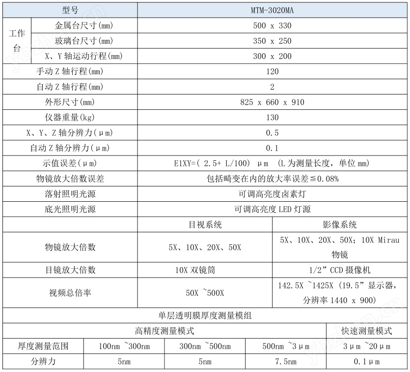 万濠Rational金相显微镜MTM-3020MA