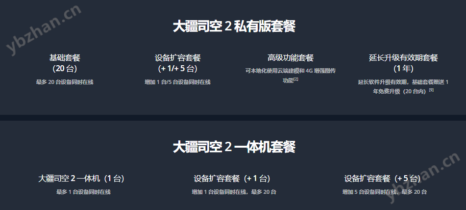 大疆司空2无人机管理云平台