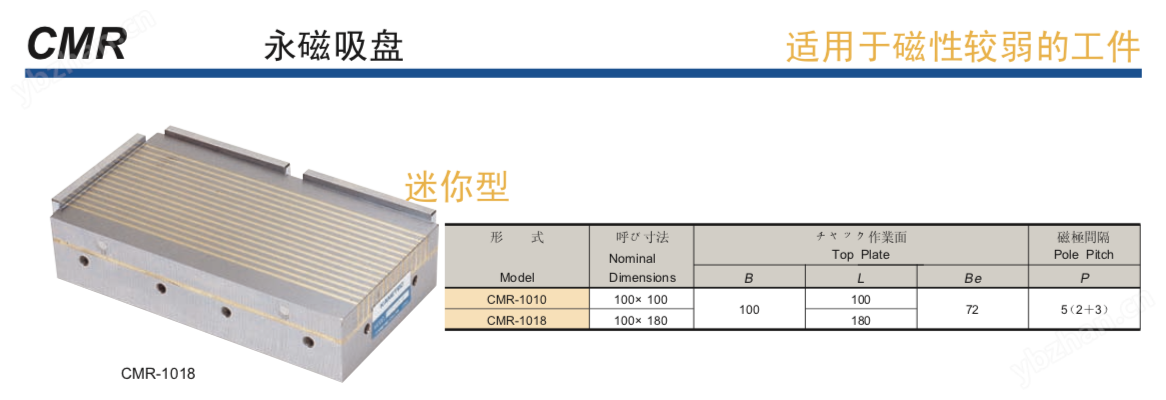 CMR-1010永磁吸盘适用于磁性较弱的工件