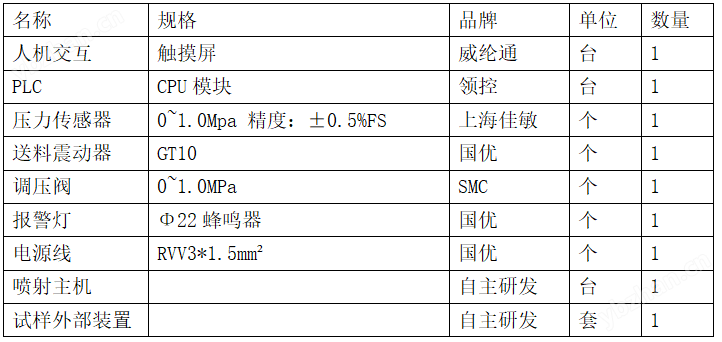 散热器碎石冲击试验机 检测数据精准