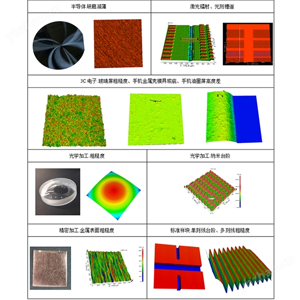 中图仪器白光干涉3D表面轮廓仪