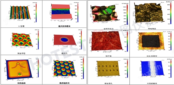 微纳材料共聚焦显微镜