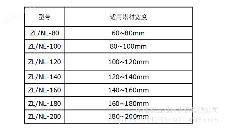 ZL塔用夹板 悬垂塔用紧固件 光缆金具