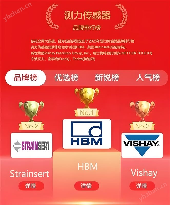 稱重傳感器品牌廠家排名哪個有名好用怎么選