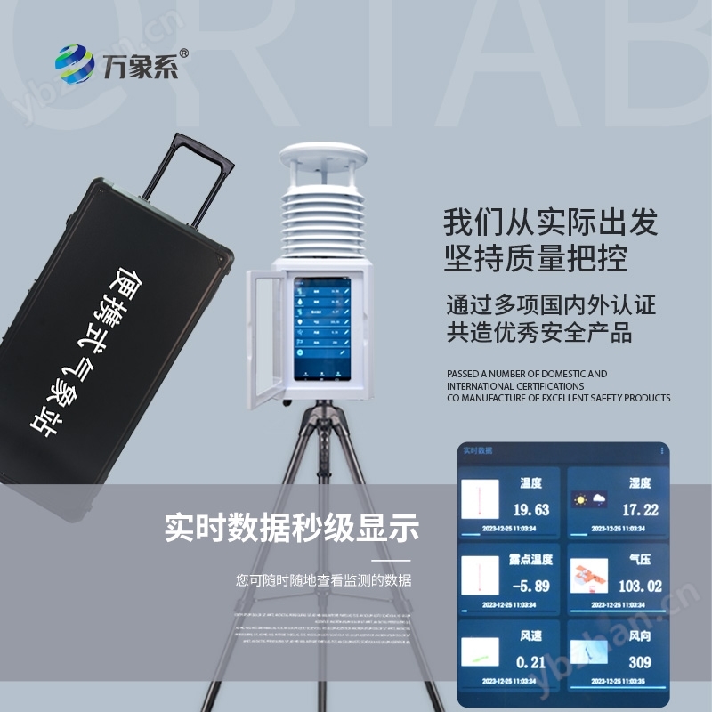 六要素便攜式氣象站