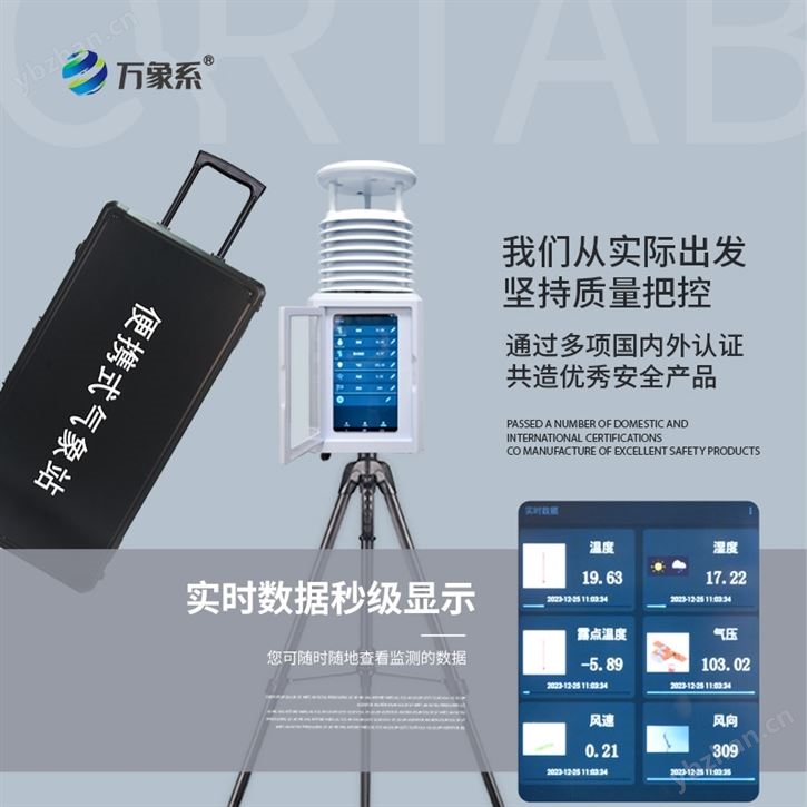 六要素便攜式氣象站