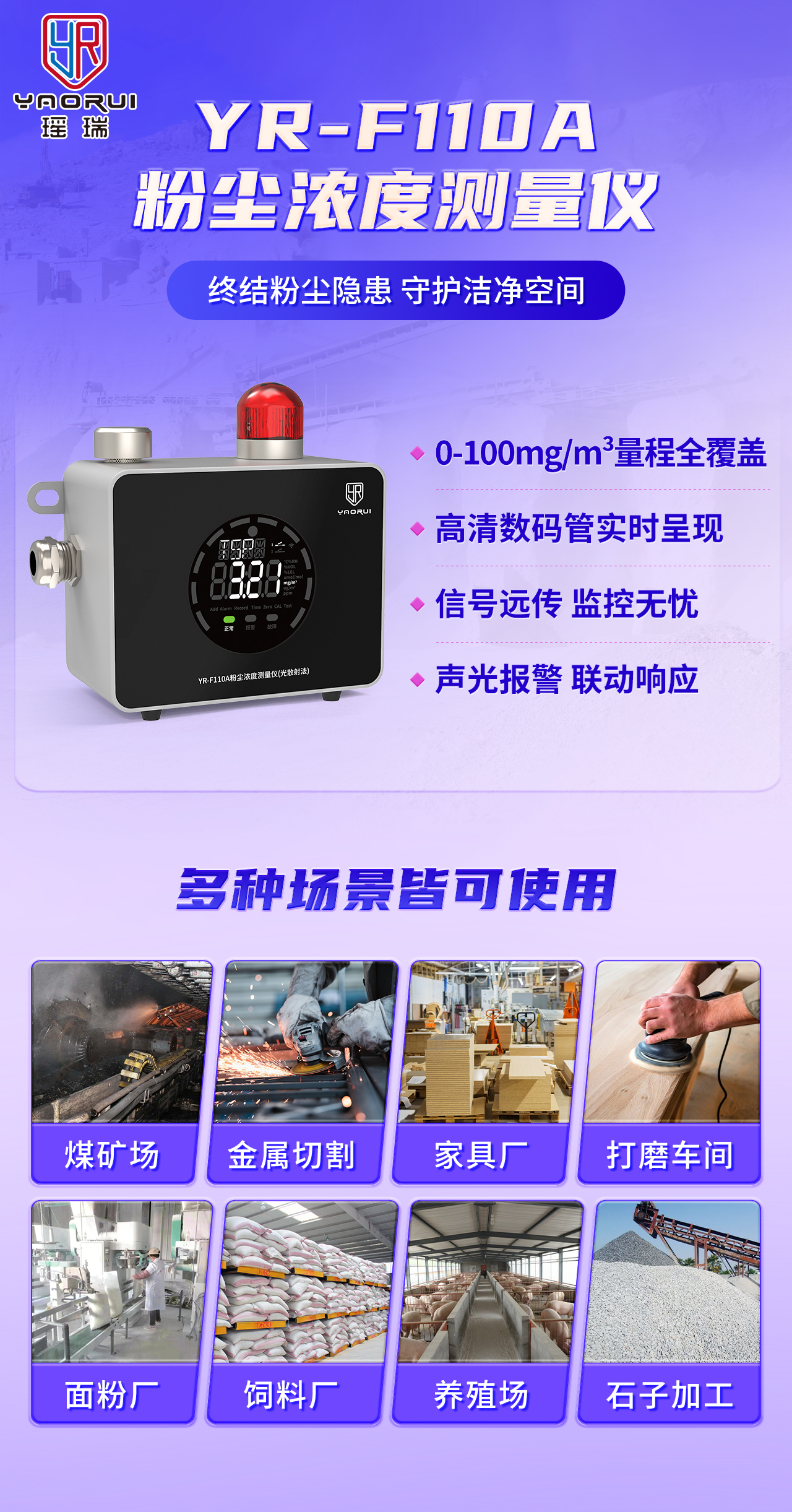 YR-F110A海報.jpg