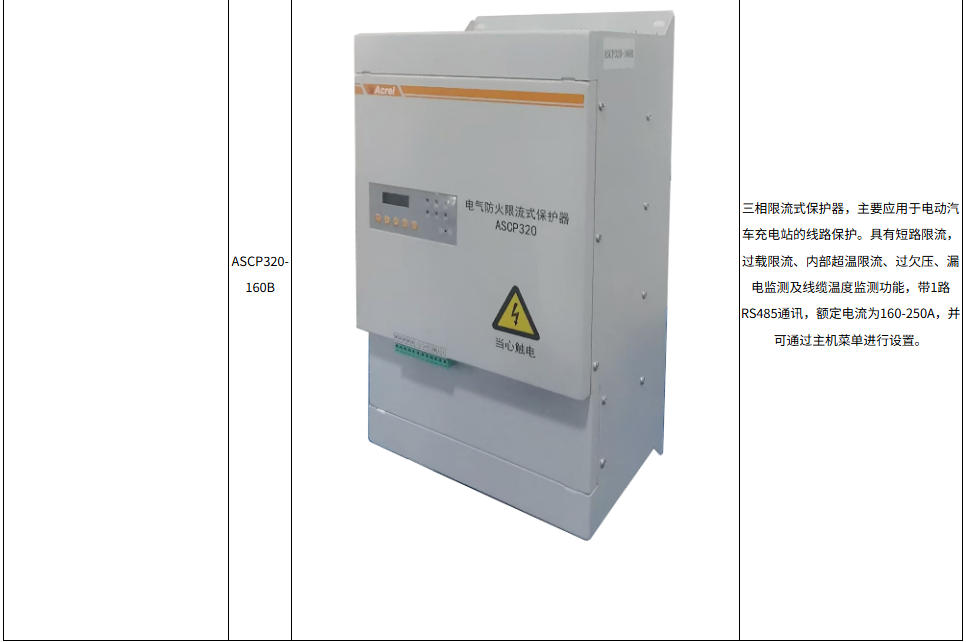 浅谈电气防火限流保护器设计在消防安全中的应用价值