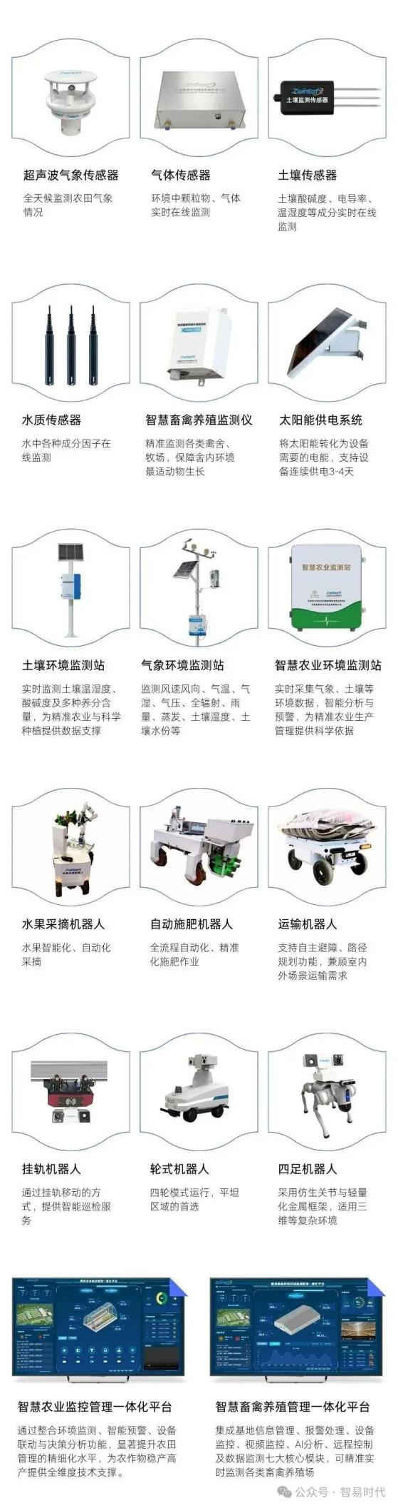 天津智易时代参与辽宁省农业科学院考察交流专场活动