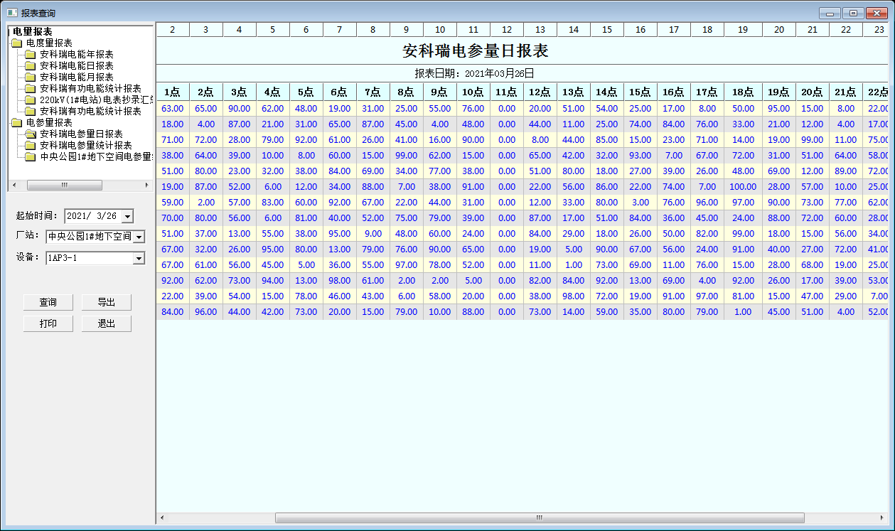 文化館屋頂分布式光伏電站的運(yùn)行效率分析與維護(hù)策略